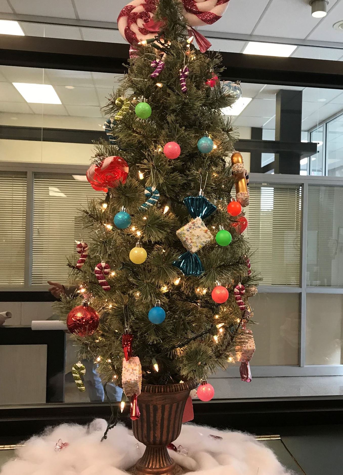 Human Resource Tree 1