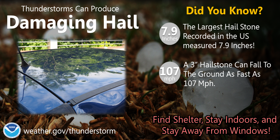 ThunderstormsProduceHail