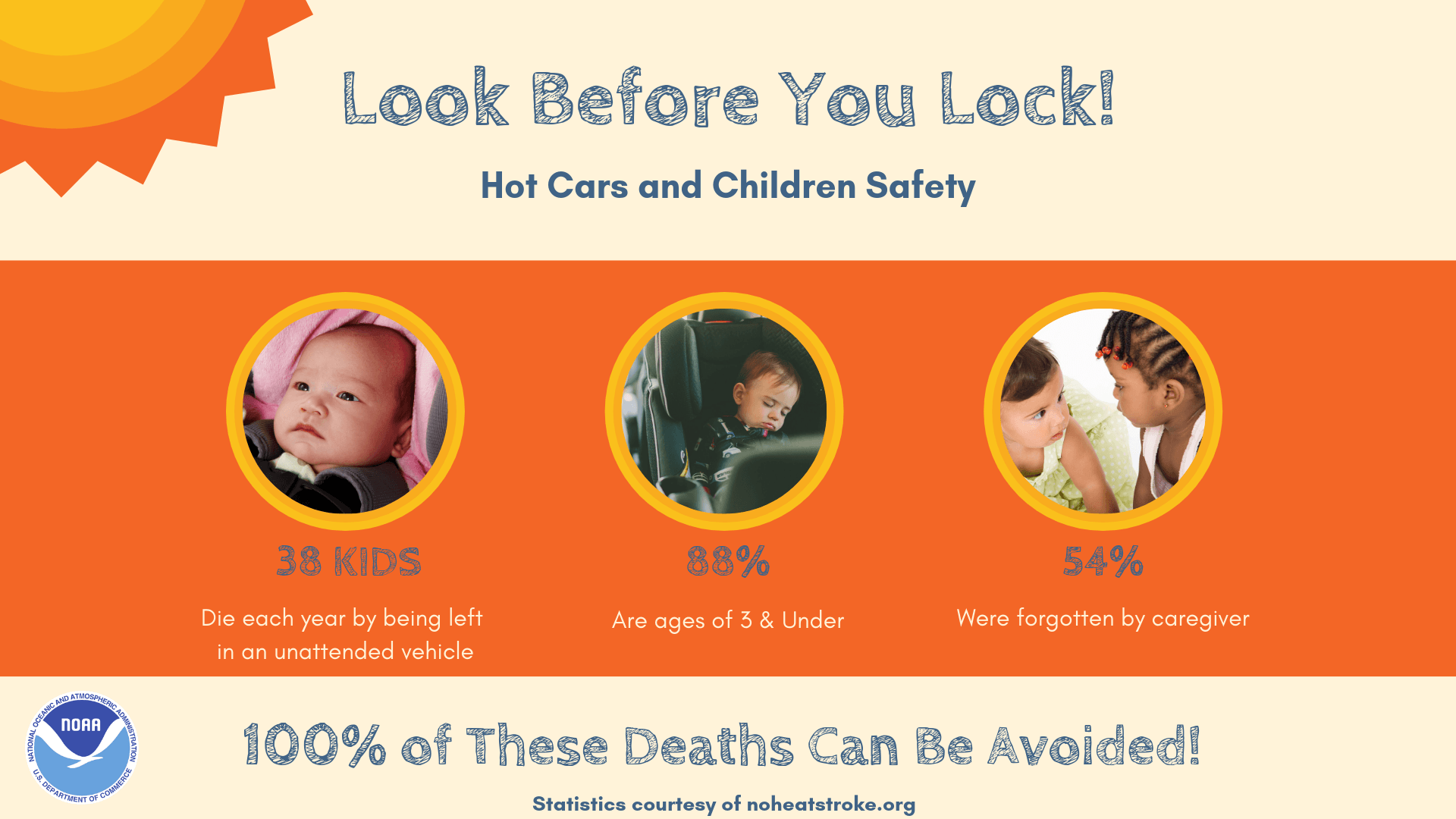 Heat-HotCarSeries-ChildSafety