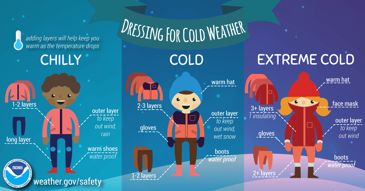 NWSDress