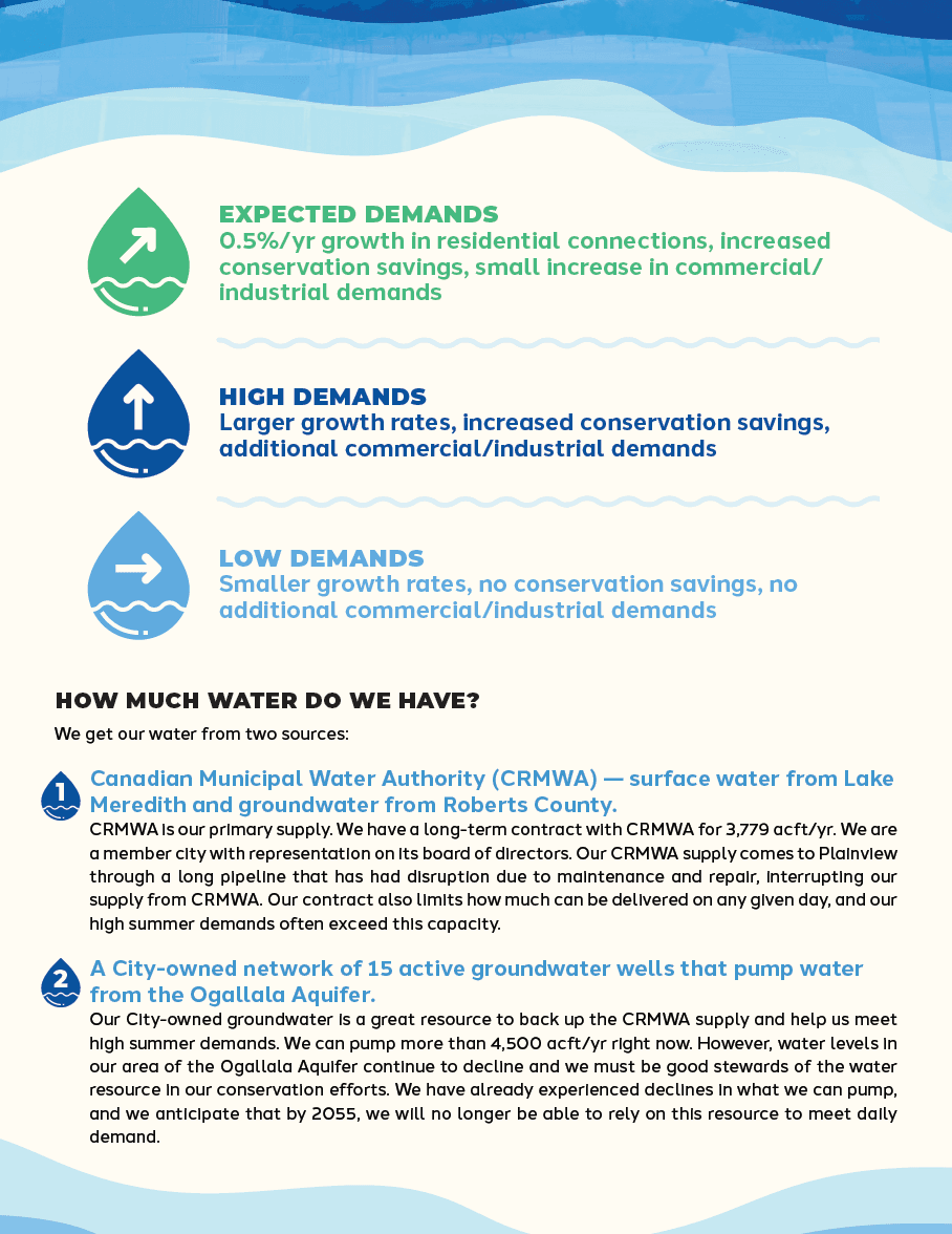 4 Page Flier Page 2