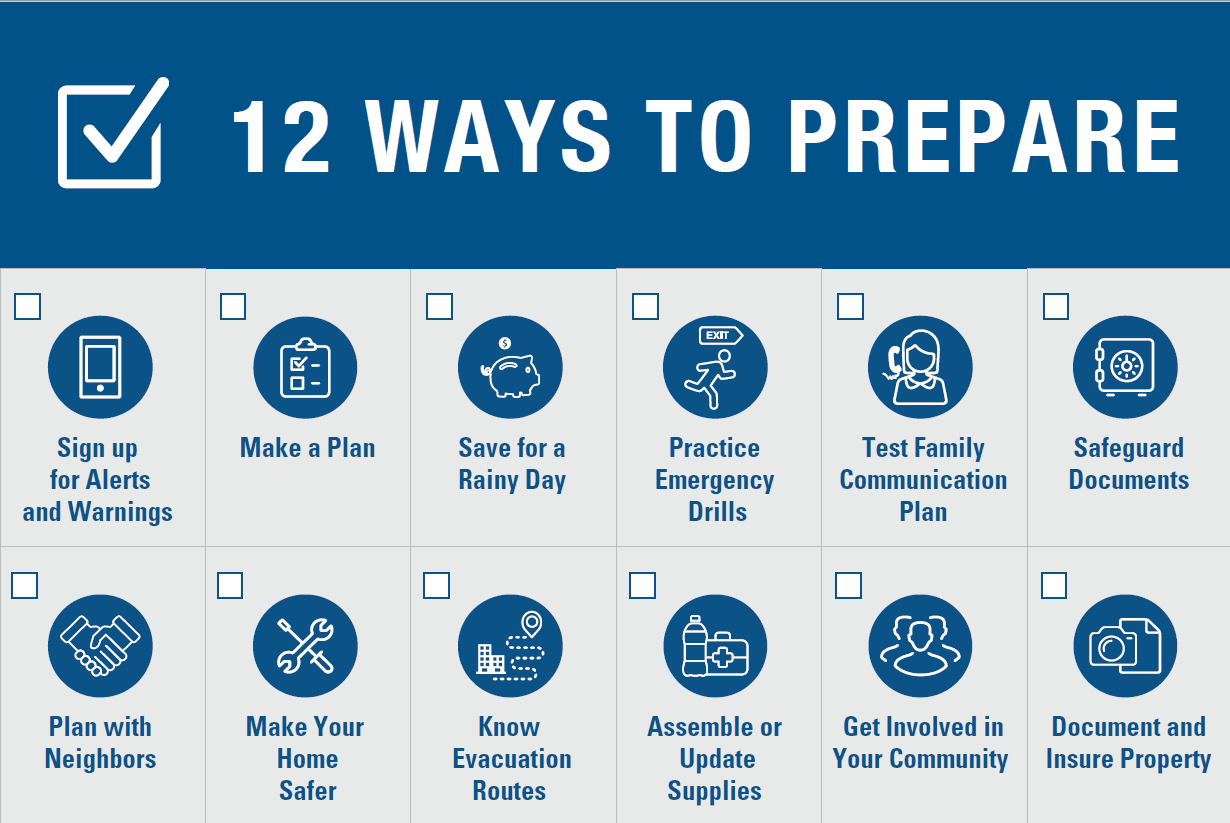 12 Ways to Prepare jpg