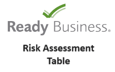 Ready Risk Assessment Table
